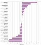 Click image for larger version

Name:	eu contributions.jpg
Views:	0
Size:	31.5 KB
ID:	20934