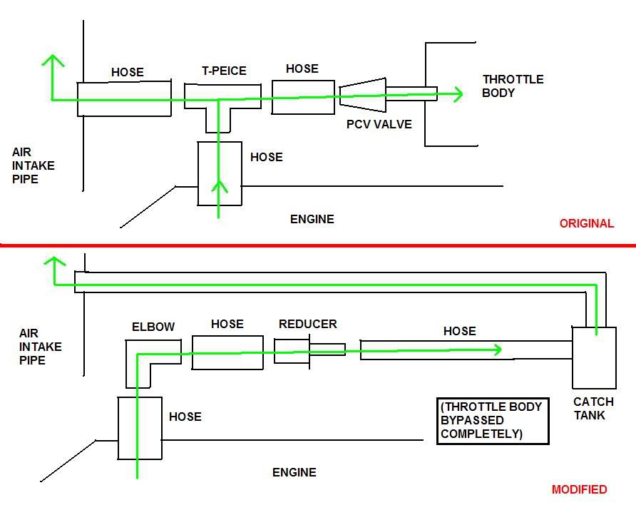 Name:  crankcasediagramjpeg.jpg
Views: 0
Size:  46.9 KB