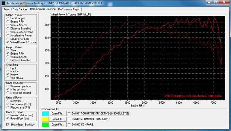 Name:  dyno_lm450_1.jpg
Views: 0
Size:  88.7 KB