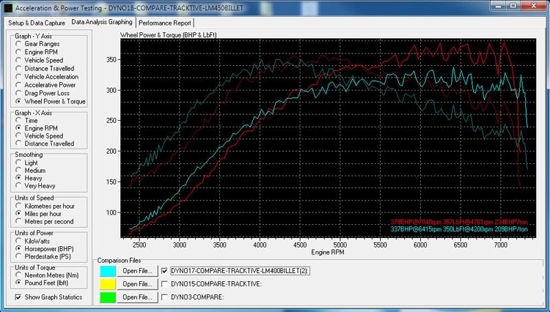 Name:  dyno_lm450_2.jpg
Views: 0
Size:  91.3 KB