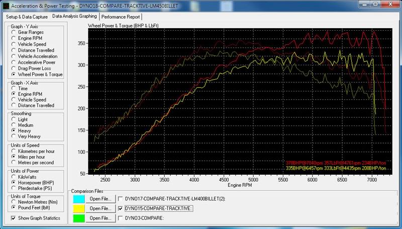Name:  dyno_lm450_3.jpg
Views: 0
Size:  92.6 KB