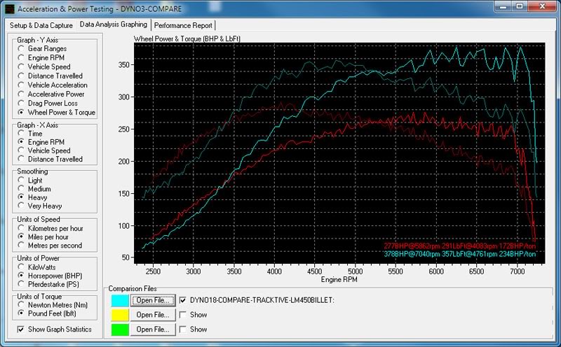 Name:  lm450_vs_vf.jpg
Views: 0
Size:  96.1 KB