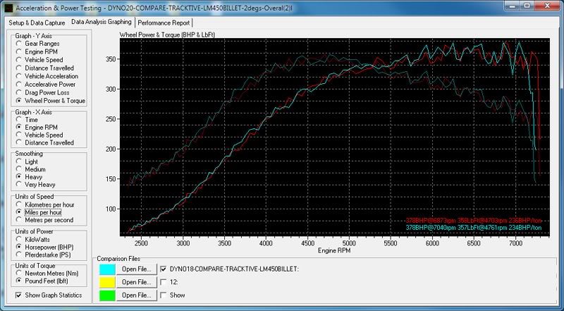Name:  dyno_lm450_4.jpg
Views: 0
Size:  94.2 KB