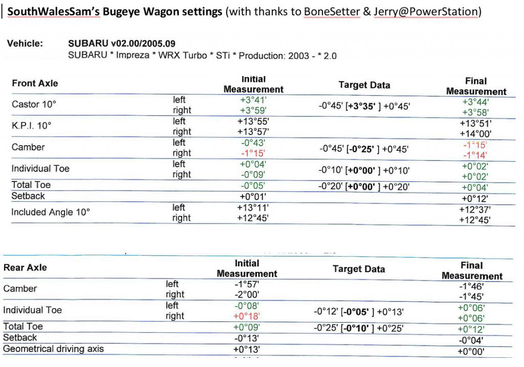 Name:  SWSBugeyeWagonsettings_zps192caec0.jpg
Views: 0
Size:  94.8 KB