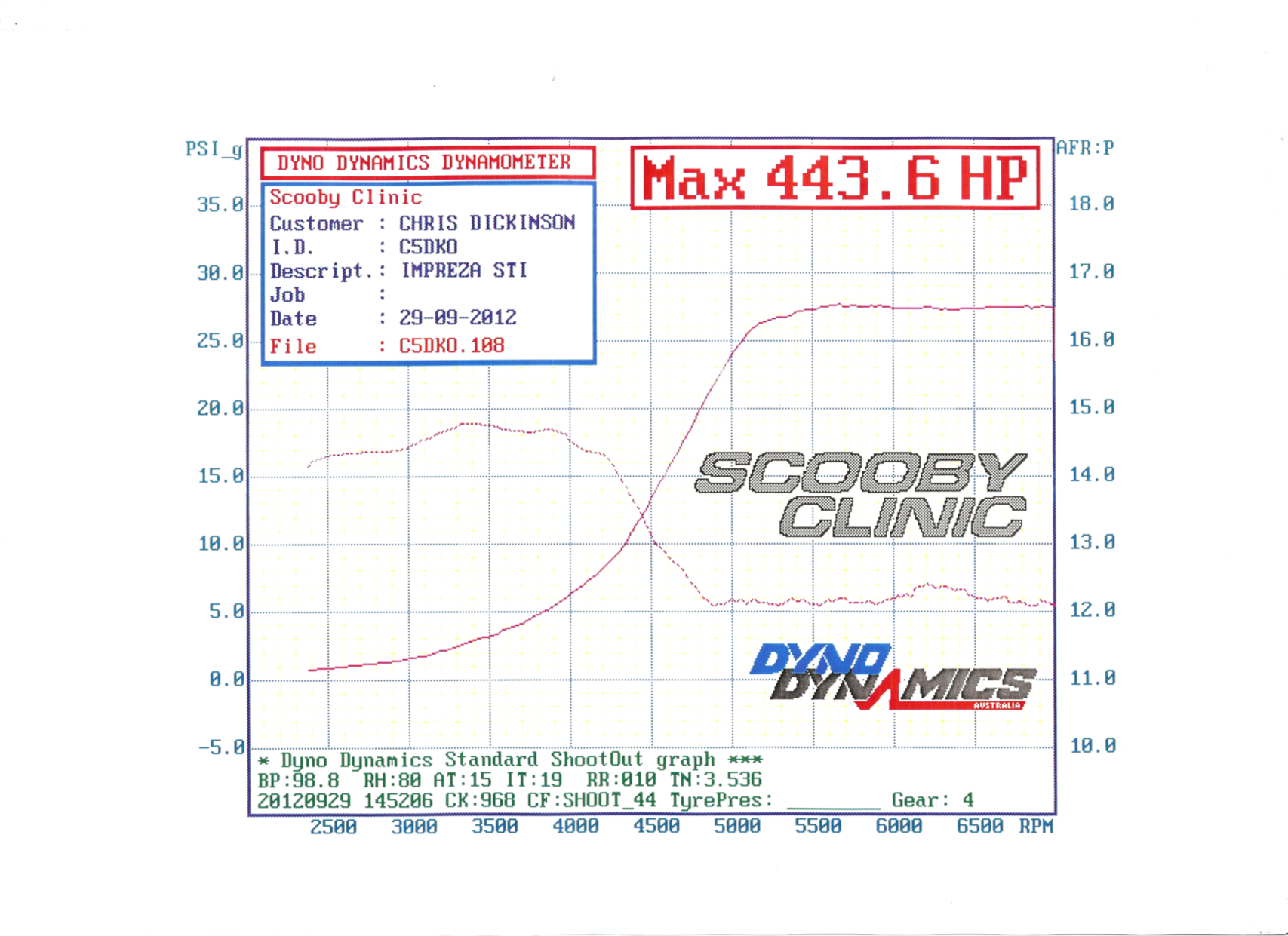 Name:  MethMapBoost.png
Views: 0
Size:  1,007.9 KB