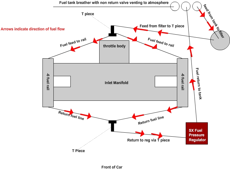 Name:  fueldiagram_zps4fdff032.jpeg
Views: 0
Size:  112.7 KB